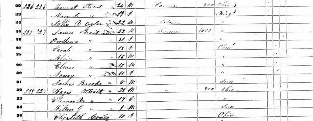1850 US Census Bennett and Mary Strait